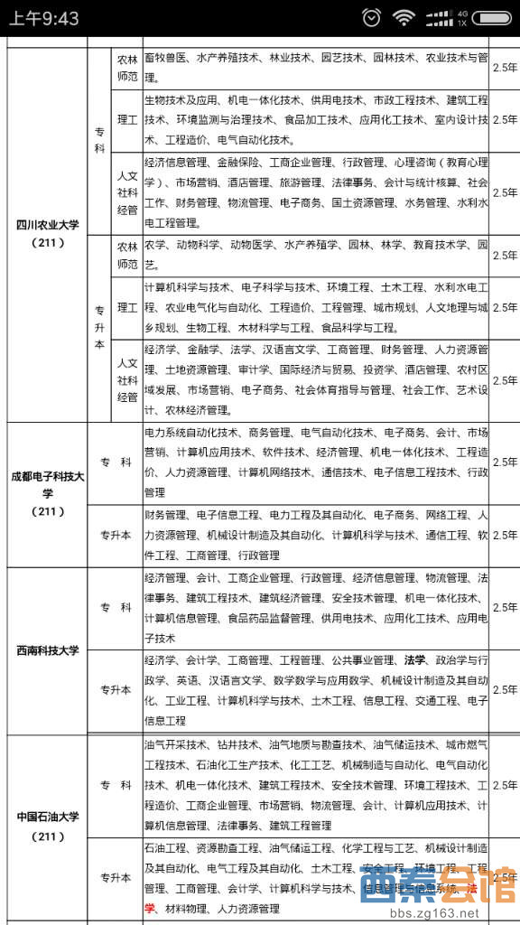 自考,成人教育大专、本科学历轻松拿证