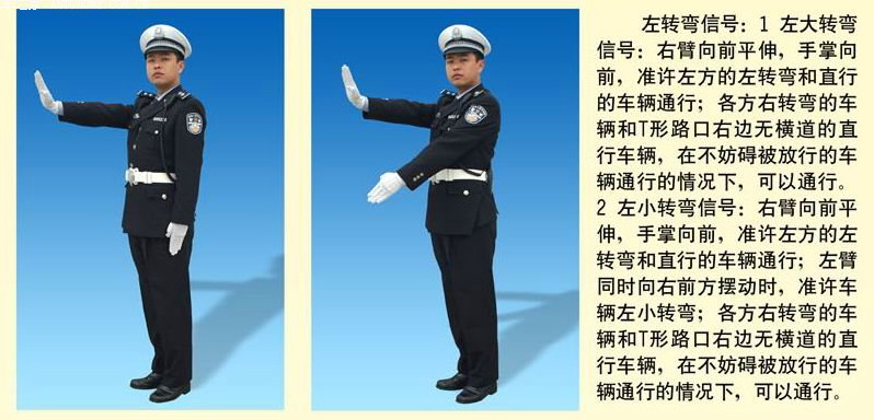 交警指挥手势简笔画内容图片展示