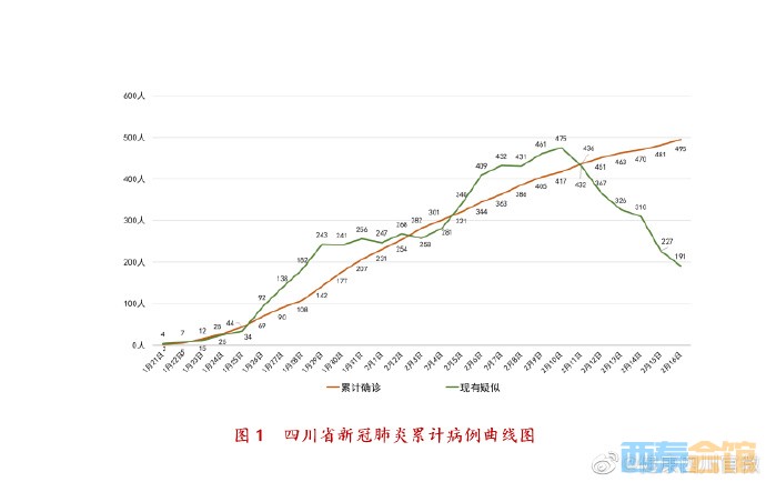 四川省自贡市2020人均GDP_四川省最 发达 的三座城市,绵阳未入围(3)