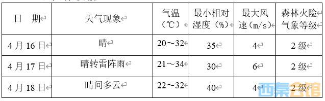 ΢�Ž�ͼ_20230415165908.png
