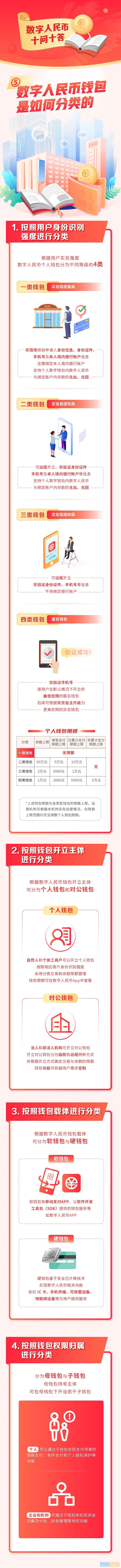 5���������Ǯ������η����.jpg