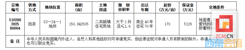 20250401095635front2_0_1552271_FpKchfO6_lQzL3Jbbq5lRZchYUAR.png