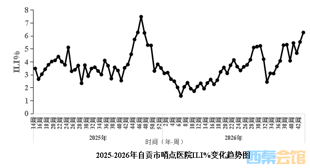΢��ͼƬ_2026-10-30_124931_173.png